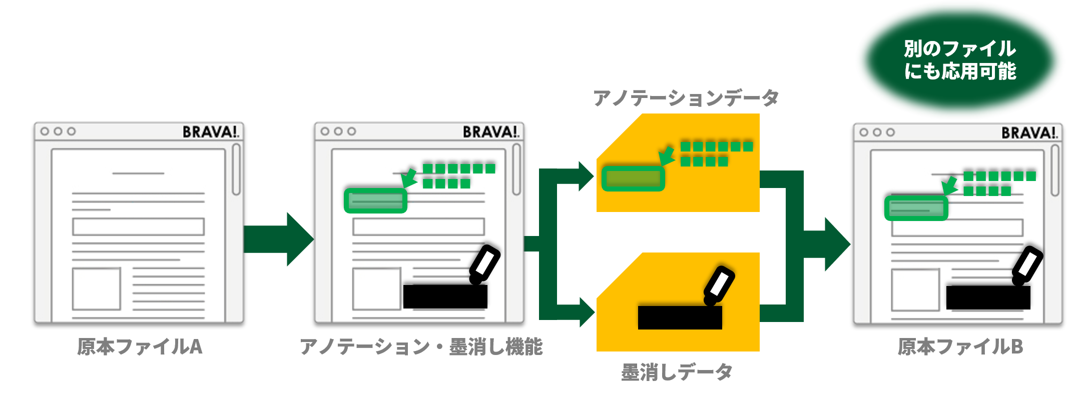 墨 消し 無料 Pdf